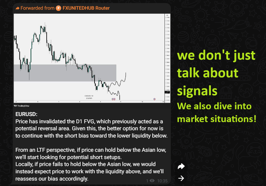 Market Analysis Discussions