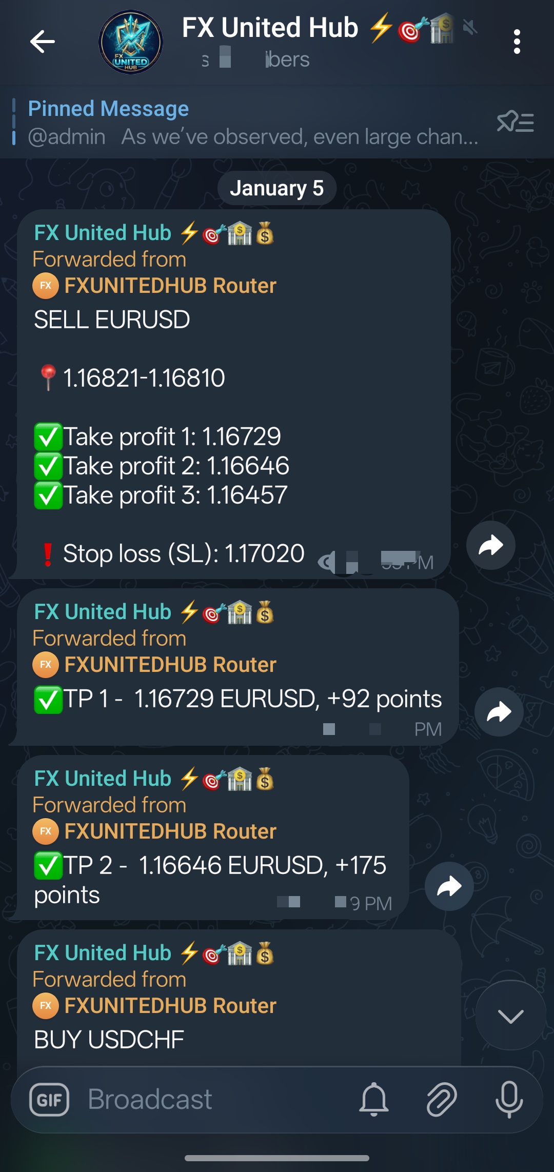 FX United Hub Signal Results